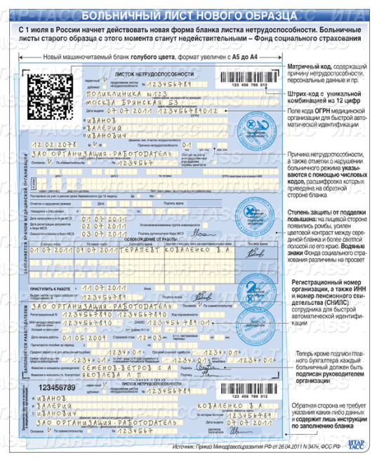 Подлинность больничного. Образец заполнения листка нетрудоспособности. Образец листка нетрудоспособности МСЭ. Заполнение листка нетрудоспособности при направлении на МСЭ. Больничный лист бланк.